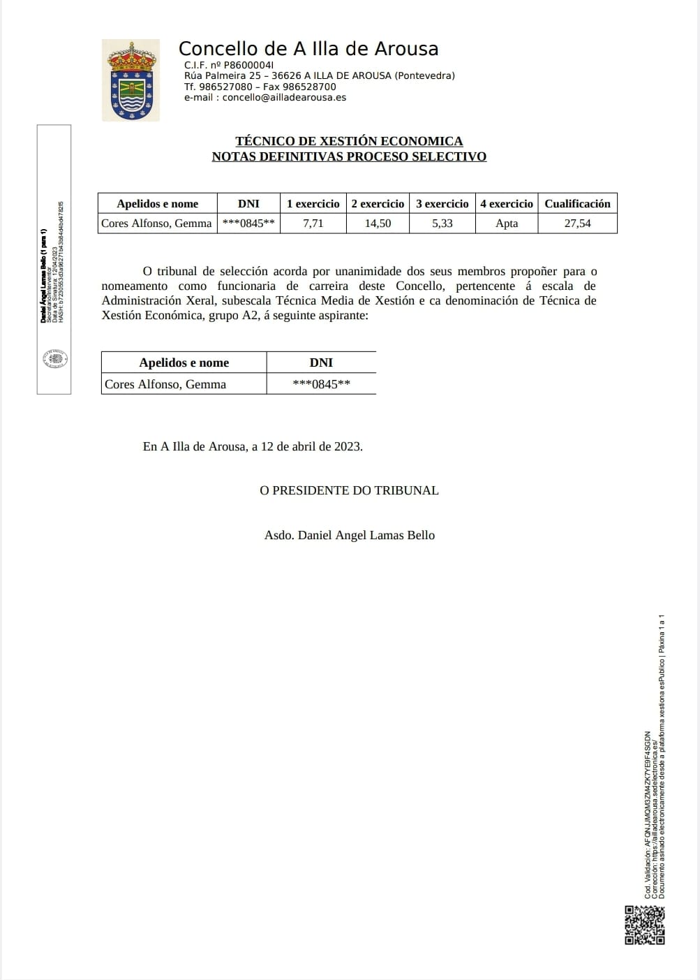 TÉCNICO DE XESTIÓN ECONOMICA NOTAS DEFINITIVAS PROCESO SELECTIVO